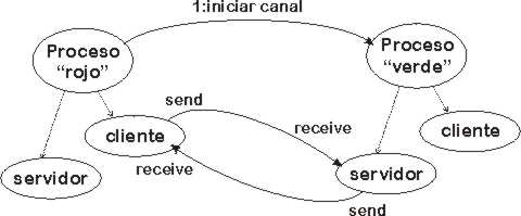 P2P-2.jpg (12463 bytes)