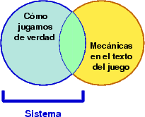 Diagrama 3