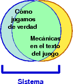 Diagrama 1