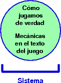 Diagrama 2