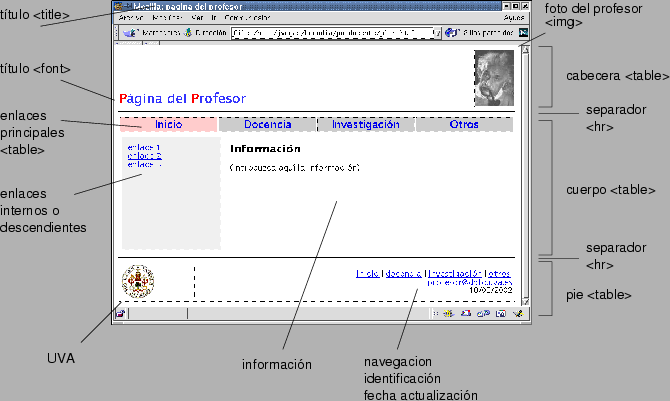 \begin{figure}\epsfxsize =15cm
\centerline{\epsfbox{plan.eps}}\end{figure}